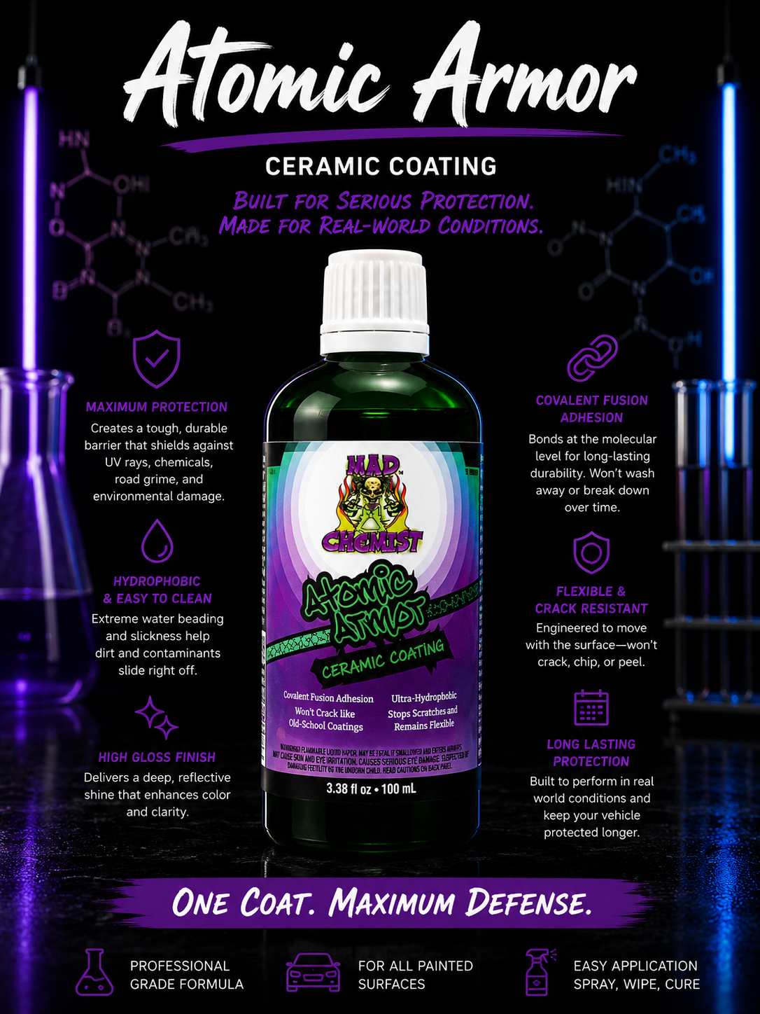 Mad Chemist Atomic Armor 75